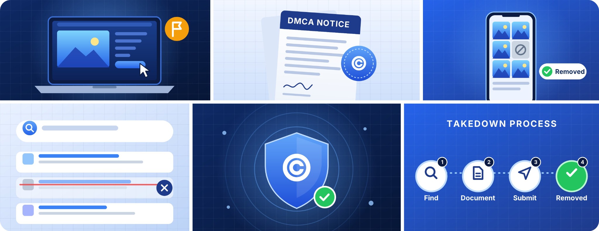 DMCA content removal process and takedown workflow